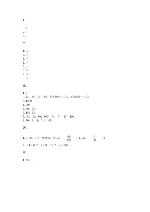 山西省【小升初】2023年小升初数学试卷（真题汇编）.docx