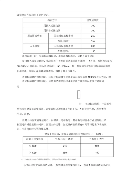 大桥盖梁施工方案5