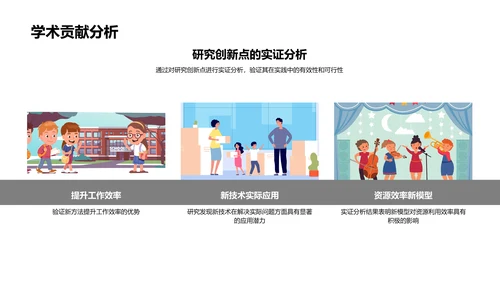 创新研究探索之旅