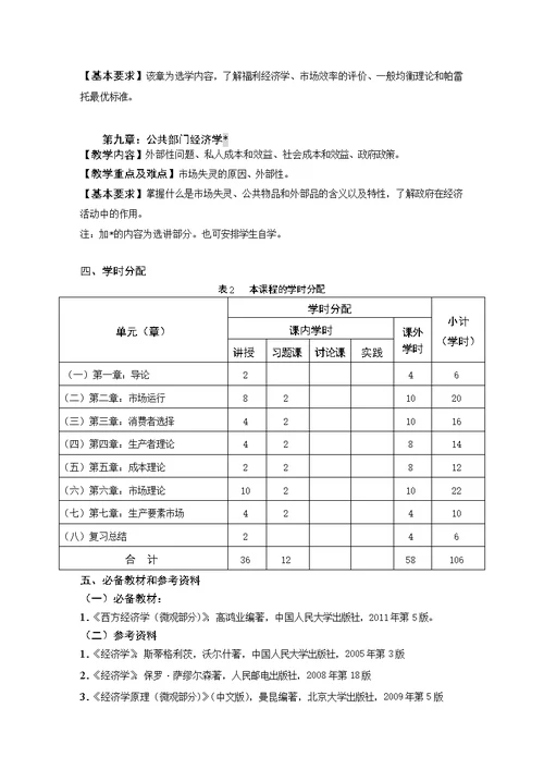 2015微观经济学课程大纲