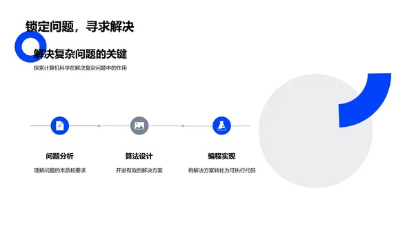 计算机科学概览