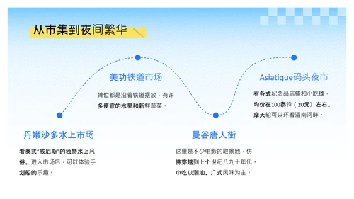 黄蓝色贴纸风泰国旅游攻略