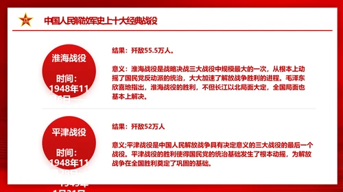 八一建军节热血铸军魂PPT课件模板