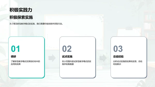 新教学模式实施报告PPT模板