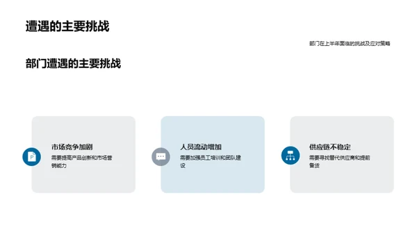 半年度部门回顾与展望