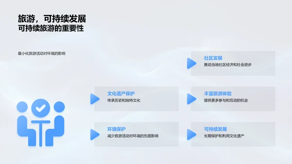 电商助力文旅融合PPT模板