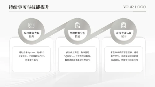 灰色个人简历通用PPT模版