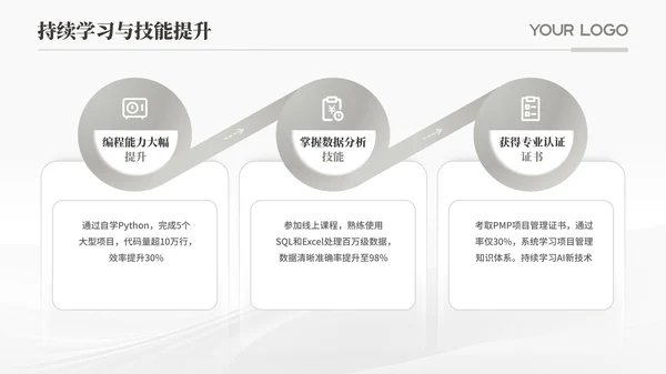 灰色个人简历通用PPT模版