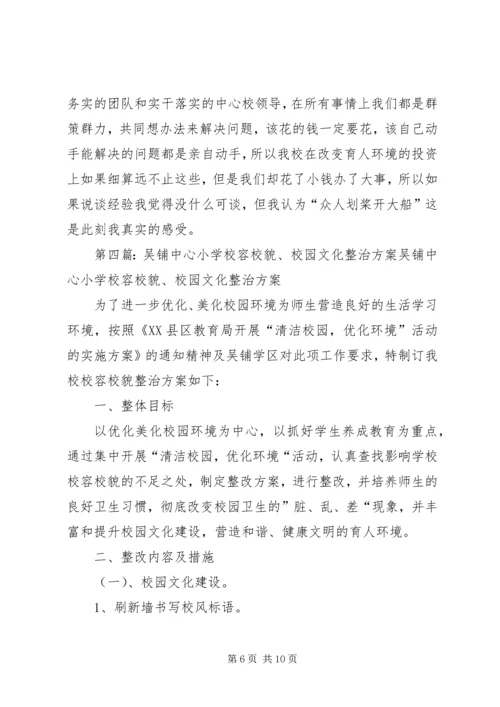 学校容校貌的申请报告.docx