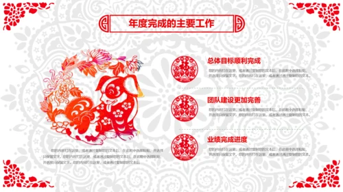 喜庆剪纸民俗狗年新年春节元旦联欢会PPT