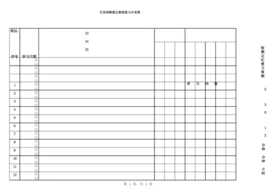 艾宾浩斯遗忘曲线复习计划表15天Excel模板.docx