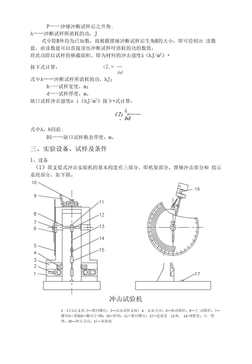 材料与能源学院