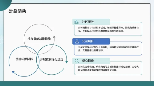 绿色商务风健康生活共同守护健康医疗公司简介公司介绍PPT模板