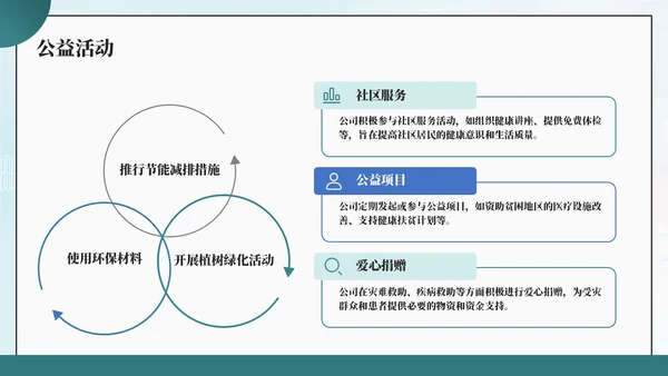 绿色商务风健康生活共同守护健康医疗公司简介公司介绍PPT模板