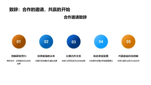 农业创新驱动策略