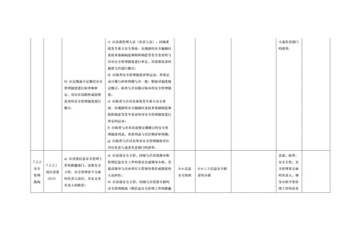 2023年ISO27000及等保管理要求三级控制点对照表.docx