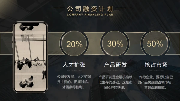 城市风云商业计划书通用PPT模板