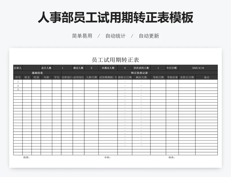 人事部员工试用期转正表模板