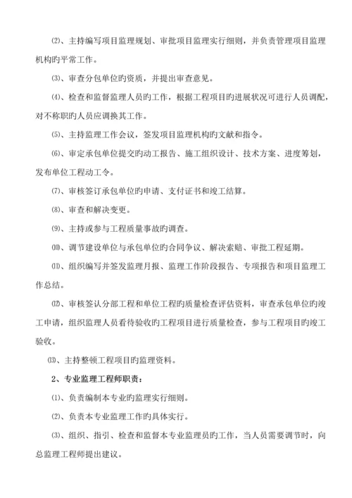 监理公司加油站监理重点规划.docx