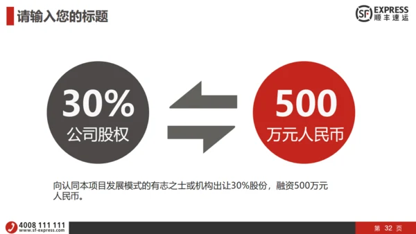 顺丰快递物流运输工作汇报通用PPT模板