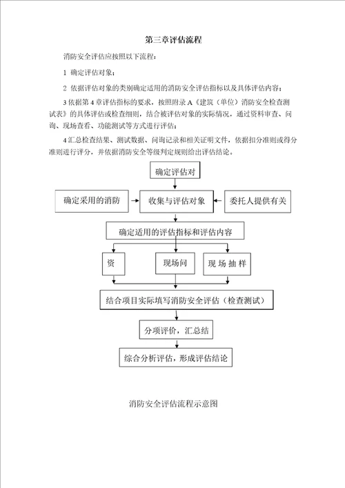 江门市蓬江区商业综合体消防安全评估工作方案