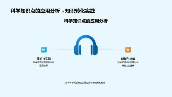 科学知识的探索与应用
