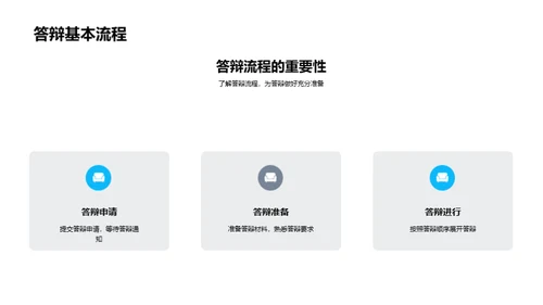 答辩之道全探索