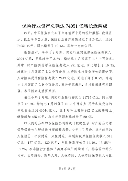 保险行业资产总额达74051亿增长近两成.docx