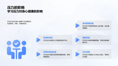 初三学压应对策略