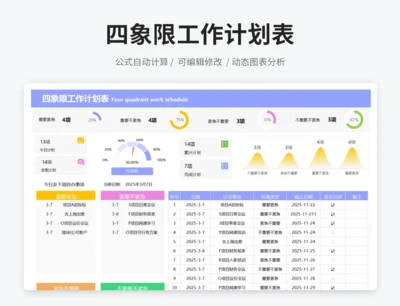 四象限工作计划表