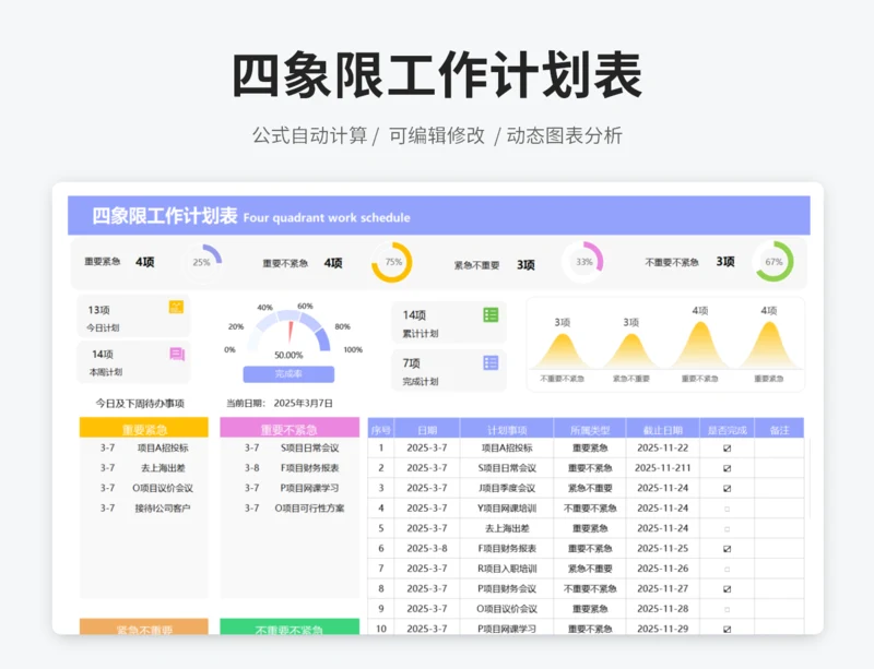 四象限工作计划表