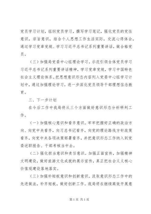 意识形态工作分析研判报告 (3).docx