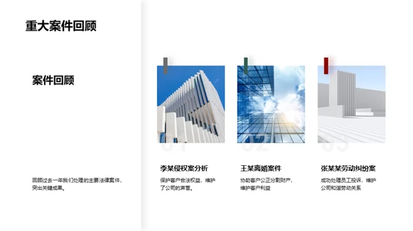 法律业务崭新篇章