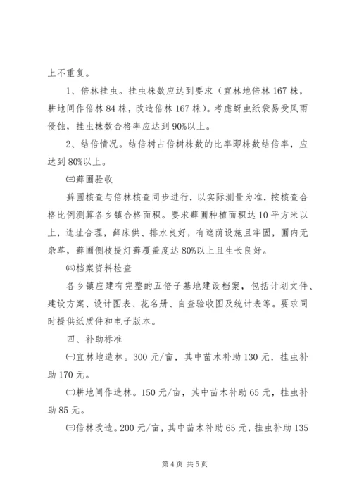 五倍子基地建设验收方案.docx