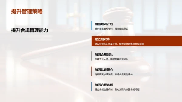 合规管理的核心策略