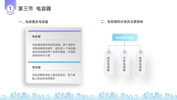 彩色水彩微粒体电工培训企业培训PPT课件