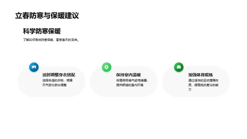 立春气象的奥秘