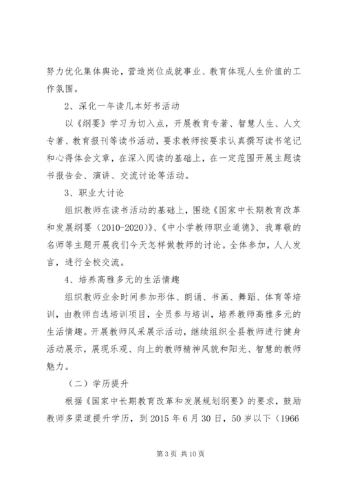 素质提升学习计划范文3篇.docx