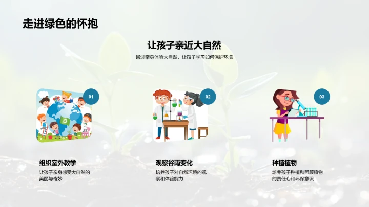 谷雨与环境教育