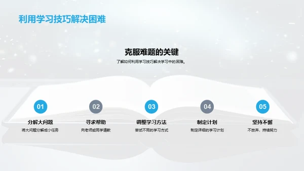 学习技巧全解析