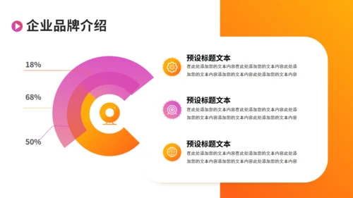 企划书潮流创意风格商业计划书通用PPT模板