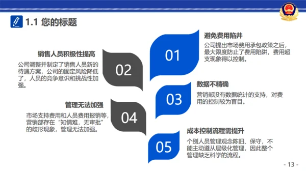 公安警察治安工作汇报通用PPT模板