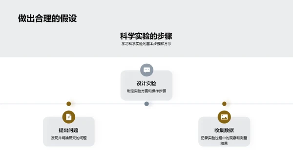 科学知识与实践