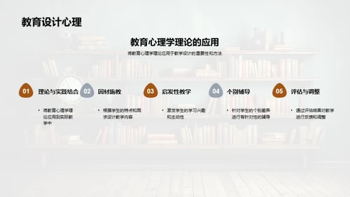 教育心理学与教学策略