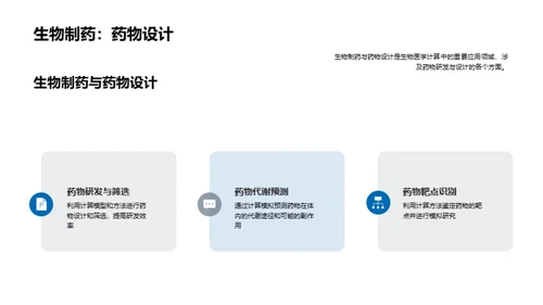 生物医学计算探索