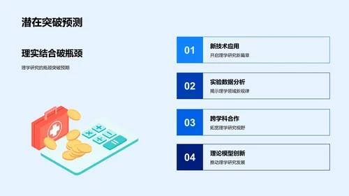 理学领域开题报告