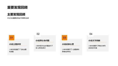 21世纪初小说研究