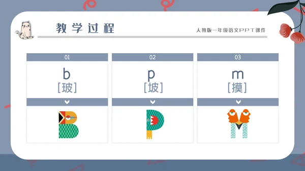 汉语拼音字母的读音PPT模板