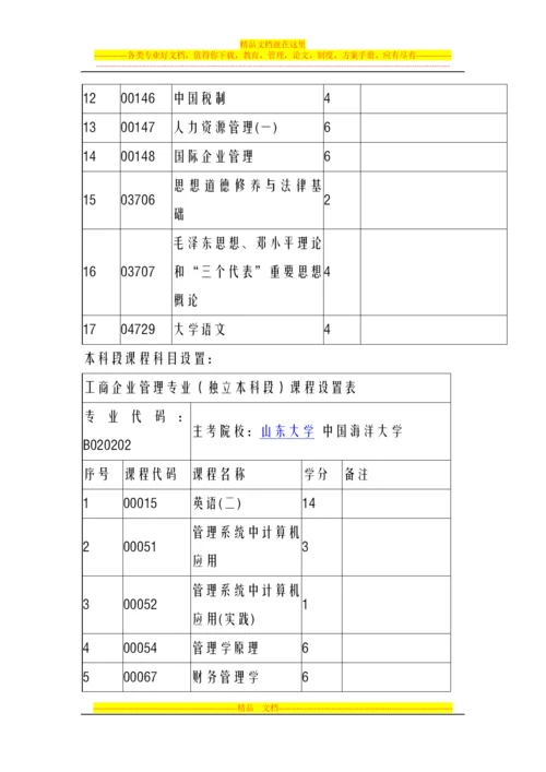 山东自考本科专业课程工商企业管理.docx