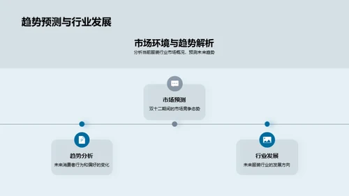双十二服装营销全攻略